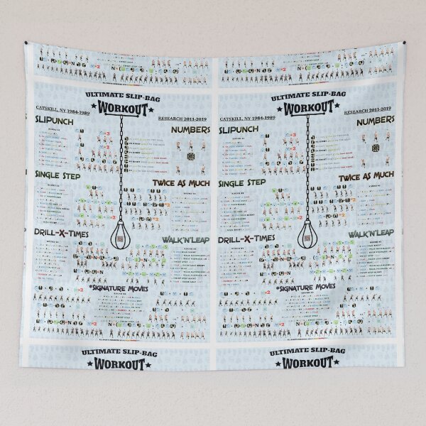 Item preview, Slip Bag Boxing Workout | Mike Tyson | Peek-a-boo | Cus Damato | InfoGraphics Howto Poster A1-A0 designed and sold by SugarBoxingCom.