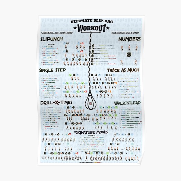 Slip Bag Boxtraining | Mike Tyson | Peek-a-boo | Cus Damato | InfoGraphics Howto Poster A1-A0 Poster