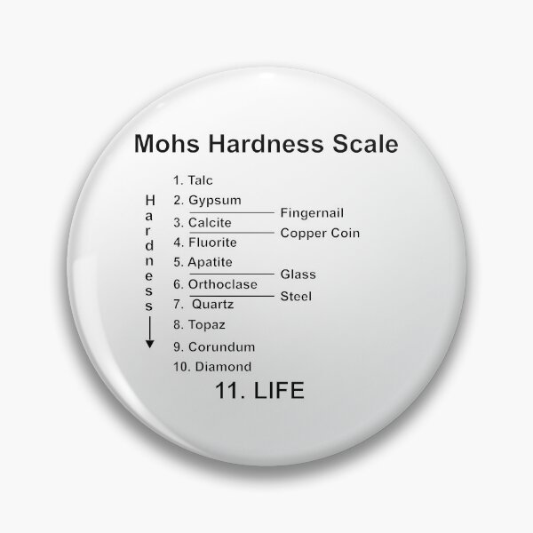 Item preview, Moh's Hardness Scale Joke designed and sold by ArashiiGames.