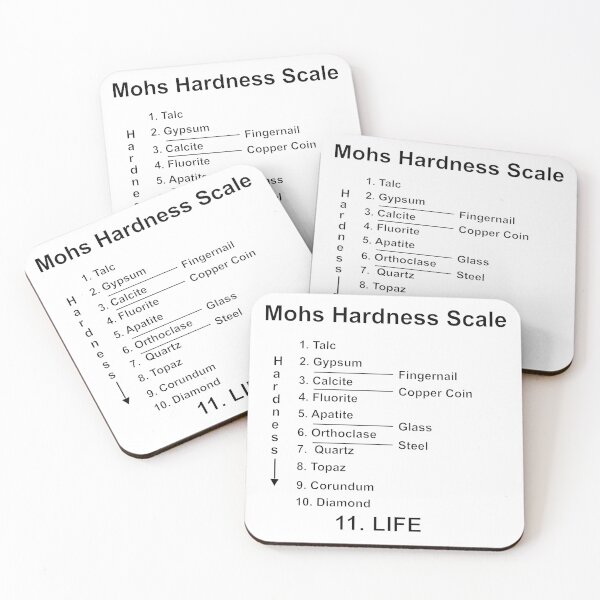 Item preview, Moh's Hardness Scale Joke designed and sold by ArashiiGames.