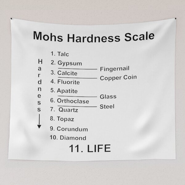 Item preview, Moh's Hardness Scale Joke designed and sold by ArashiiGames.
