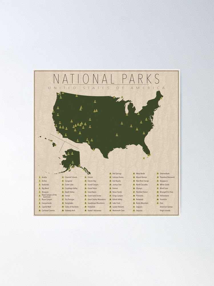 Alternate view of US National Parks Poster