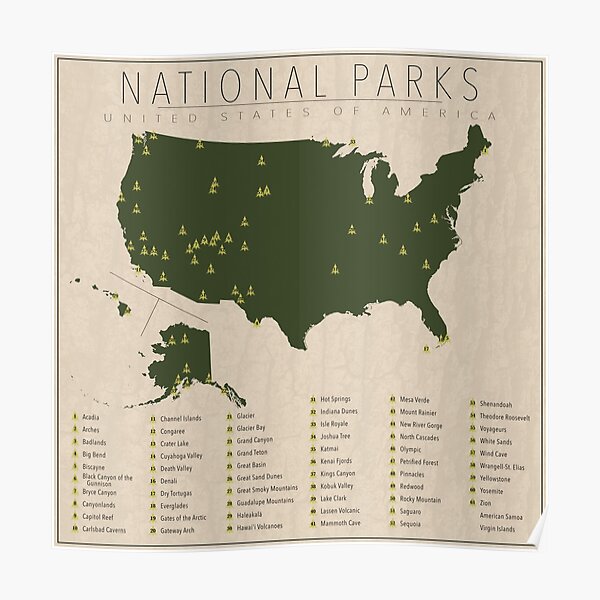 US National Parks Poster