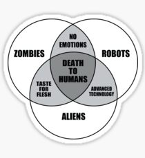 Zombie Alien Robot Venn Diagram Sticker