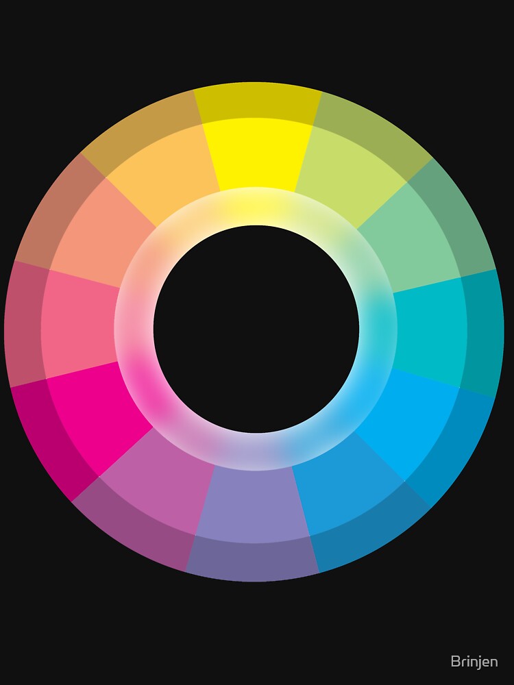 CMYK Wheel by Brinjen