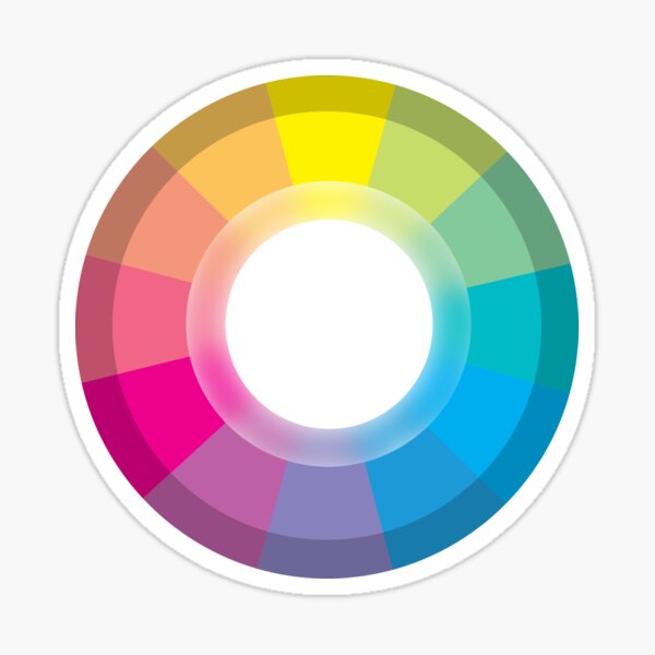 CMYK Wheel Sticker