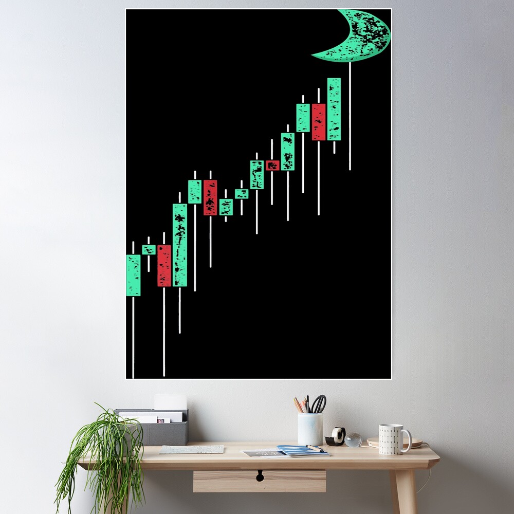 Póster for Sale con la obra «Gráfico de acciones de Crypto Trading Hodl  Vintage a la luna» de YahairaHerna | Redbubble
