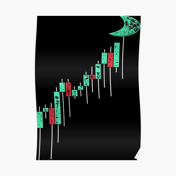 Crypto Trading Hodl Vintage Stock Chart To The Moon Poster