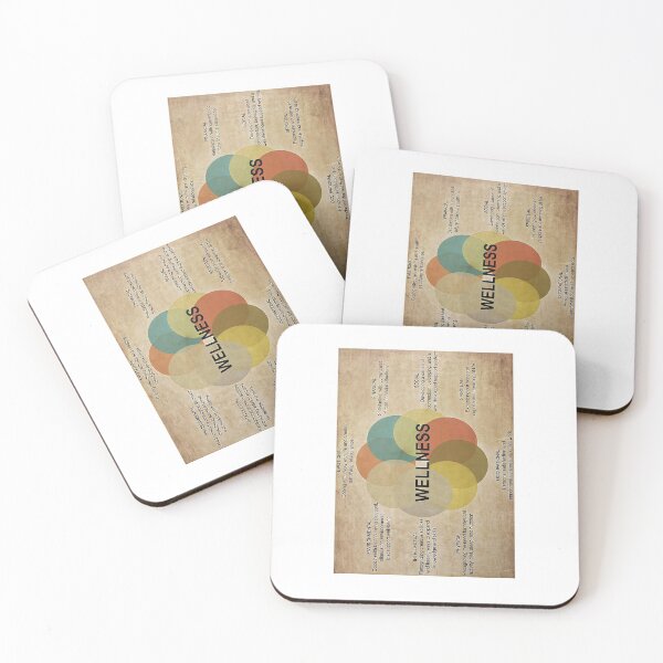 Item preview, Social Worker Wellness Poster designed and sold by Bartolomej.