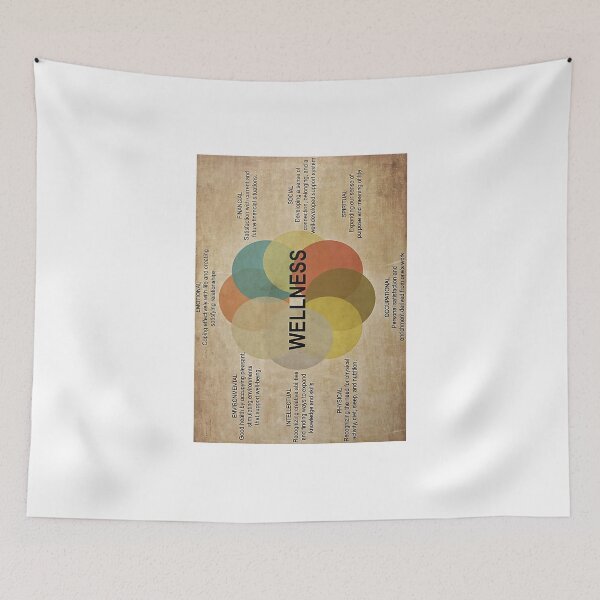 Item preview, Social Worker Wellness Poster designed and sold by Bartolomej.