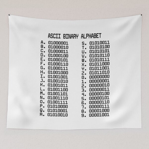 Item preview, Hacker ASCII  Binary Alphabet  & Numbers Table  designed and sold by clubtee.
