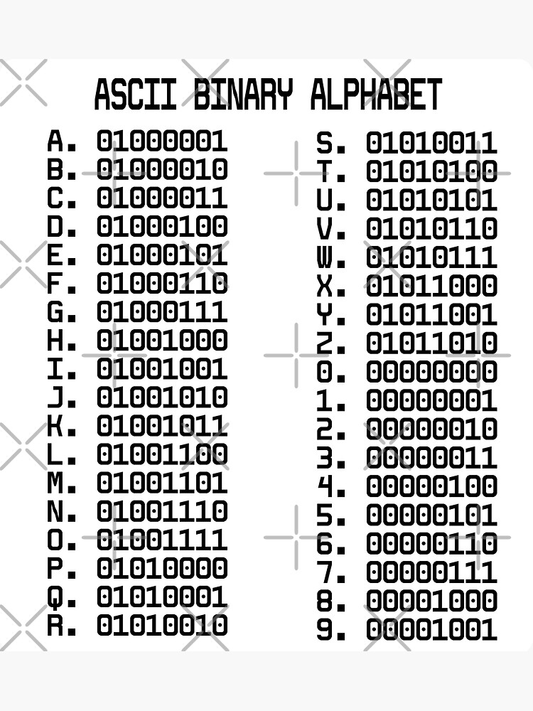 Hacker Ascii Table Chart W Ascii Table T Shirt Teepub Vrogue Co