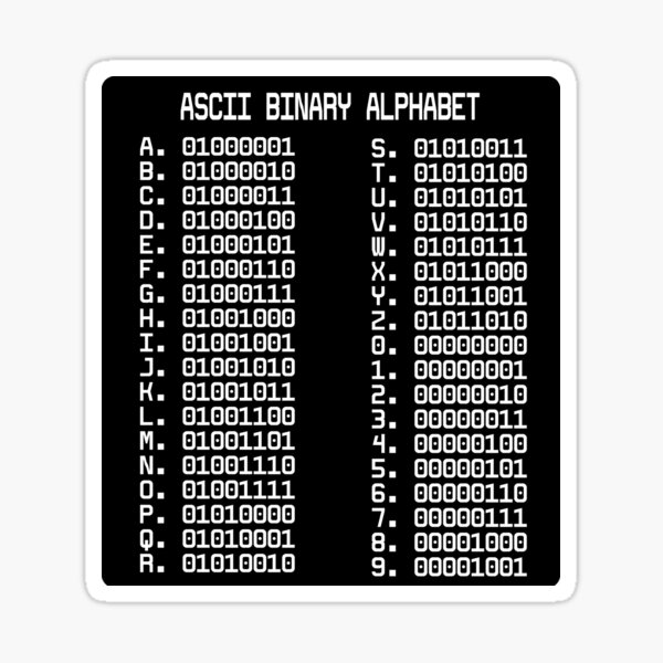 Hacker ASCII Binary Alphabet & Numbers Table B " Sticker for Sale by  clubtee | Redbubble