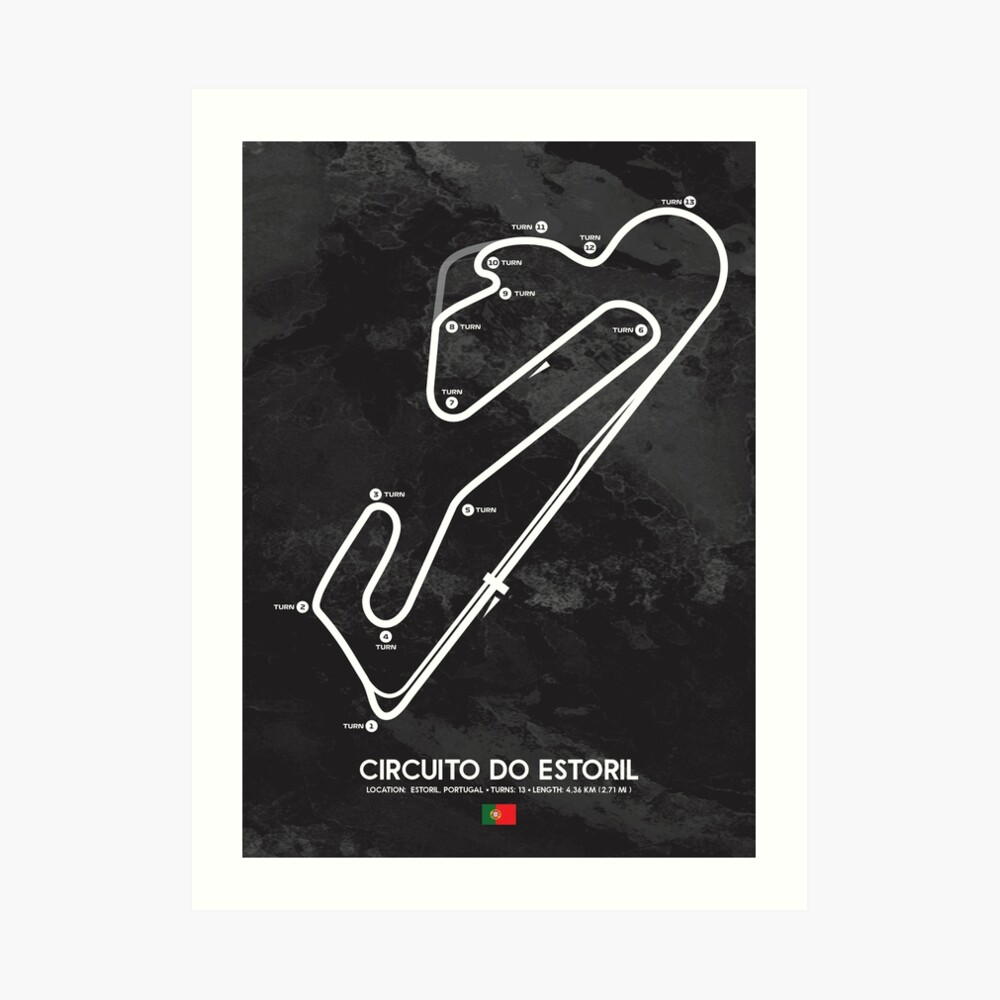 Circuito do Estoril - Wikipedia