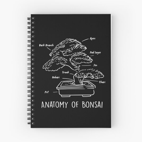 Item preview, Bonsai anatomy designed and sold by ElBeDesigns.