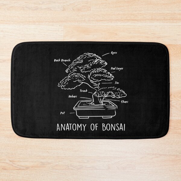 Item preview, Bonsai anatomy designed and sold by ElBeDesigns.