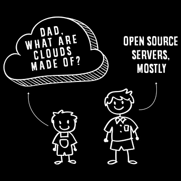 Artwork thumbnail, Cybersecurity Engineer Helpdesk Support Funny Datacenter by ShopTheStyle