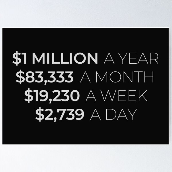 Item preview, '$1 Million A Year' Entrepreneur, Money & Millionaire Motivation designed and sold by DailyDrive.