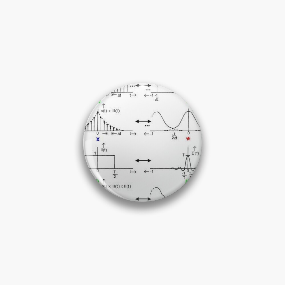 #Discrete #Fourier #Transform. #Diagram, graph, formula, chalk out, illustration, physics, graph plot, symbol, guidance, draft, sketch, science, research, scientific experiment Pin
