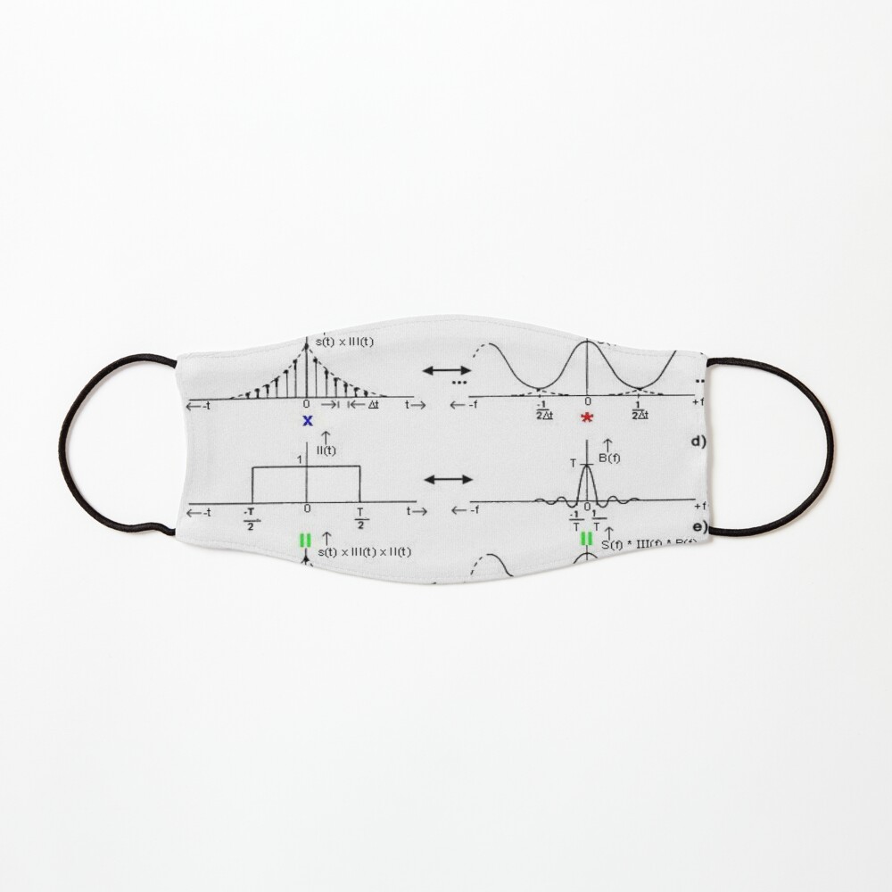 #Discrete #Fourier #Transform. #Diagram, graph, formula, chalk out, illustration, physics, graph plot, symbol, guidance, draft, sketch, science, research, scientific experiment Mask