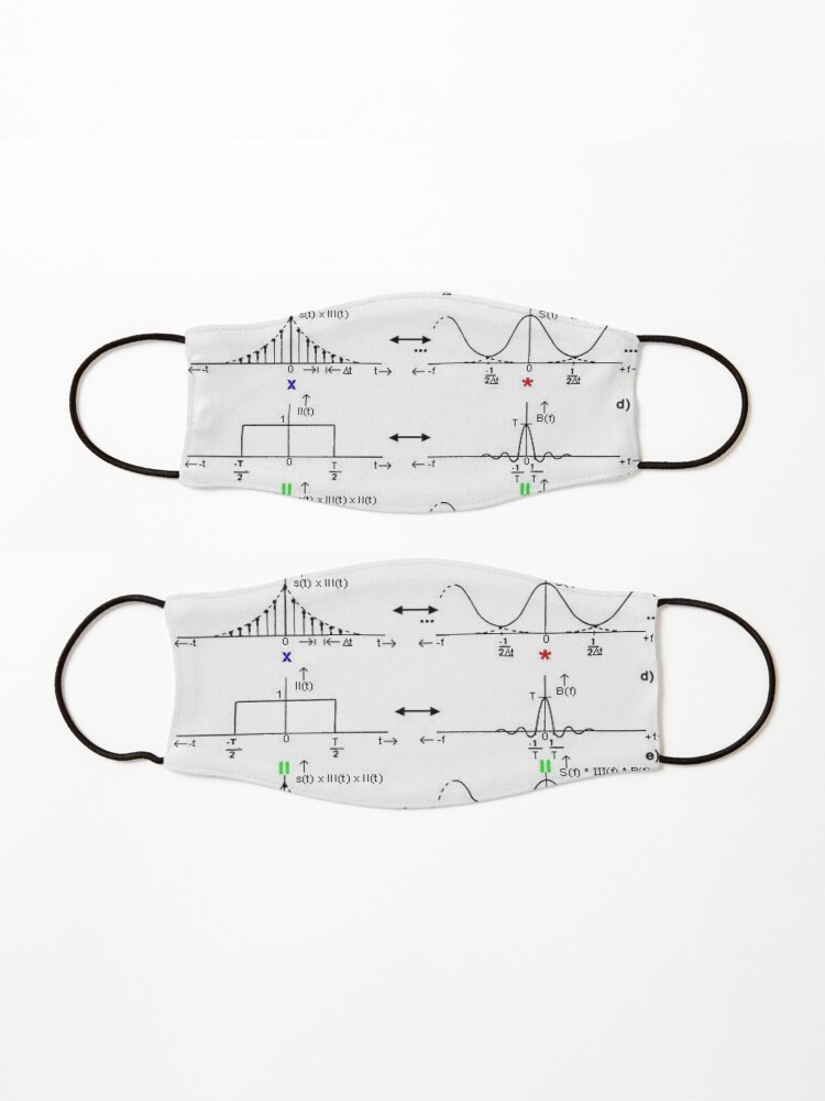 Alternate view of #Discrete #Fourier #Transform. #Diagram, graph, formula, chalk out, illustration, physics, graph plot, symbol, guidance, draft, sketch, science, research, scientific experiment Mask