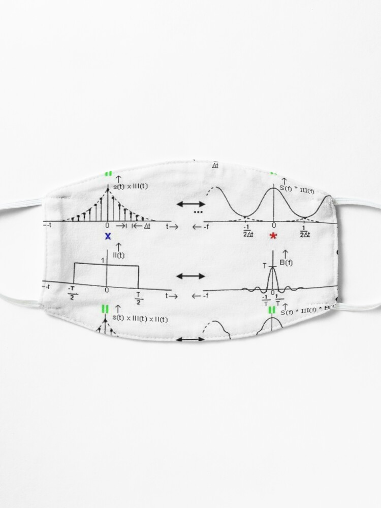 Alternate view of #Discrete #Fourier #Transform. #Diagram, graph, formula, chalk out, illustration, physics, graph plot, symbol, guidance, draft, sketch, science, research, scientific experiment Mask