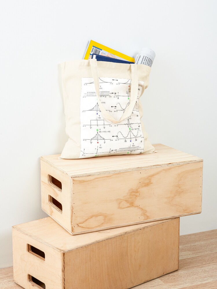 Alternate view of #Discrete #Fourier #Transform. #Diagram, graph, formula, chalk out, illustration, physics, graph plot, symbol, guidance, draft, sketch, science, research, scientific experiment Tote Bag