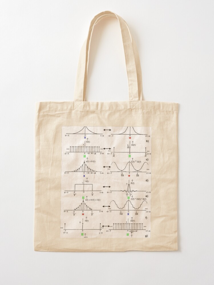 Alternate view of #Discrete #Fourier #Transform. #Diagram, graph, formula, chalk out, illustration, physics, graph plot, symbol, guidance, draft, sketch, science, research, scientific experiment Tote Bag