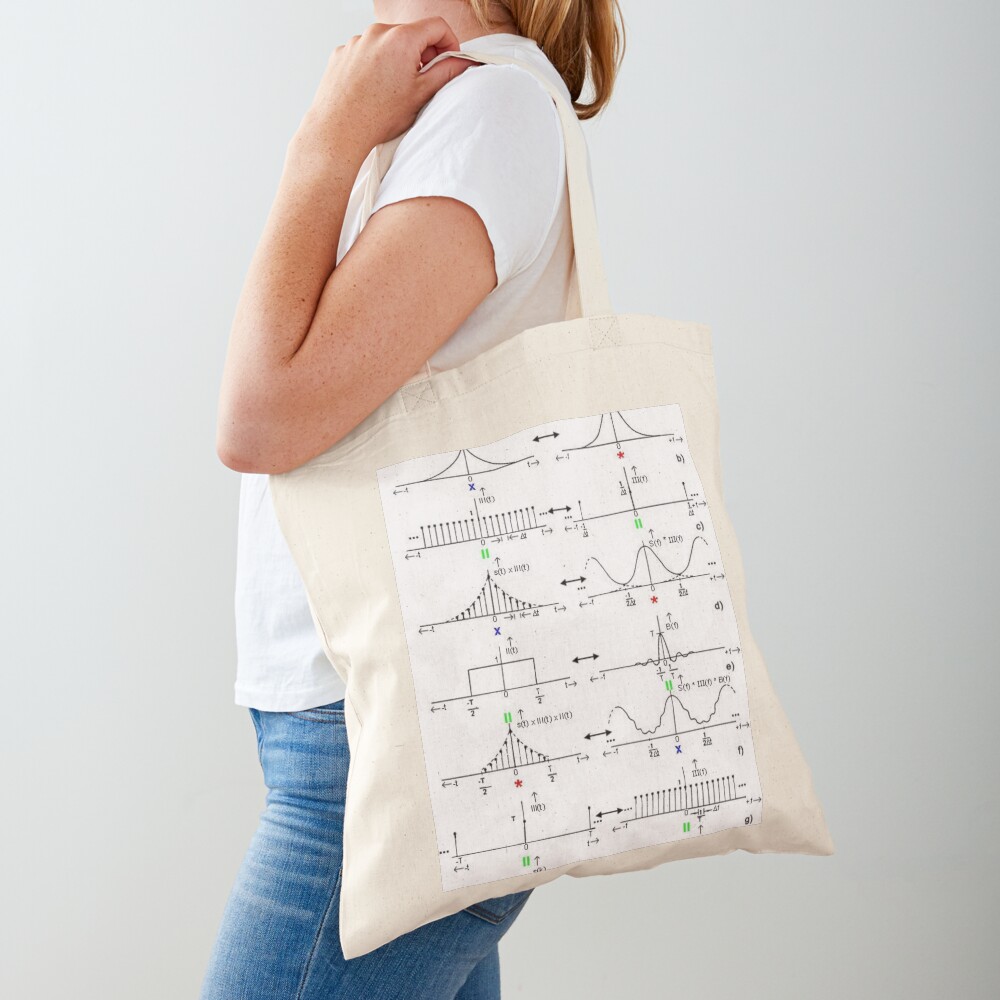 #Discrete #Fourier #Transform. #Diagram, graph, formula, chalk out, illustration, physics, graph plot, symbol, guidance, draft, sketch, science, research, scientific experiment Tote Bag