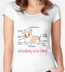 Anatomy of a Corgi Women's Fitted Scoop T-Shirt