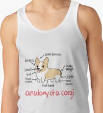 Anatomy of a Corgi Tank Top