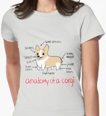 Anatomy of a Corgi Women's Fitted T-Shirt