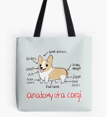 Anatomy of a Corgi Tote Bag