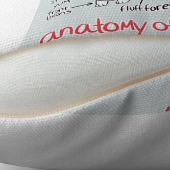 Alternate view of Anatomy of a Corgi Throw Pillow