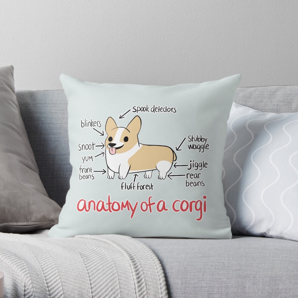 Anatomy of a Corgi Throw Pillow