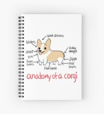 Anatomie eines Corgis Spiralblock