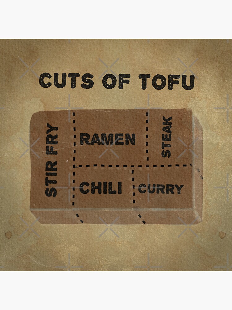 CUTS OF TOFU by Chrisjeffries24