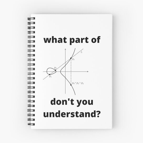Item preview, What don't you understand? Birch-Swinnerton Dyer designed and sold by bonelessbooks.
