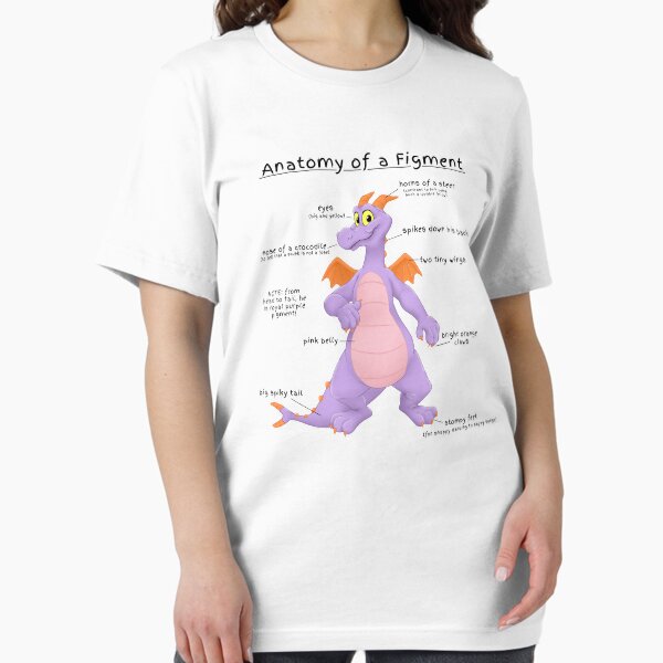 Item preview, Anatomy of a Figment  designed and sold by Cammi Friederichs.
