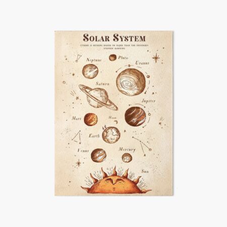 Vintage solar system poster Art Board Print