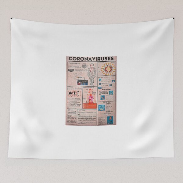 Item preview, Nurse Coronaviruses Advices Poster designed and sold by Lindberg-06.