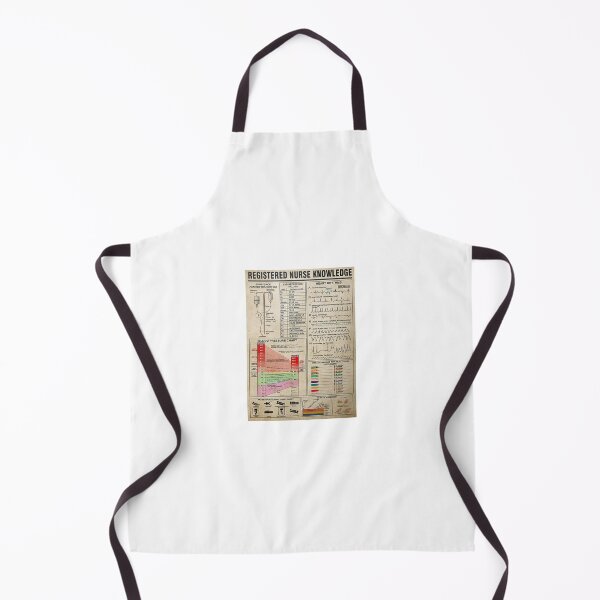 Item preview, Registered Nurse Knowledge Poster designed and sold by Lindberg-06.
