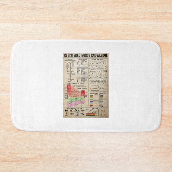 Item preview, Registered Nurse Knowledge Poster designed and sold by Lindberg-06.