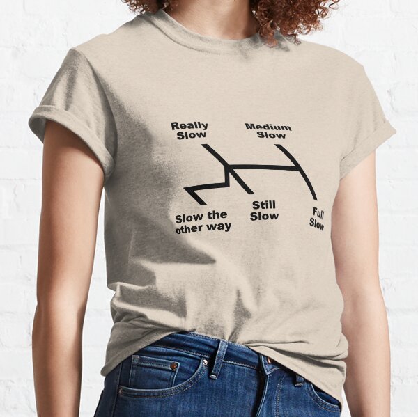 Shift Pattern Classic Car Manual Transmission Classic T-Shirt