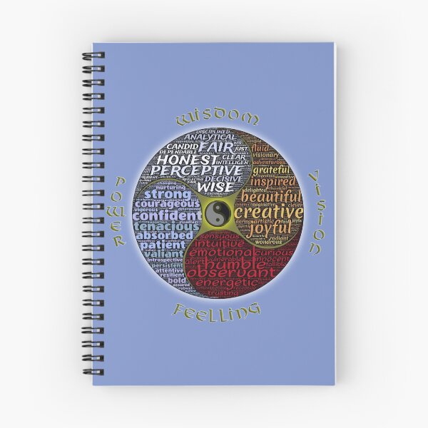 Item preview, WISDOM, VISION, POWER, FEELLING designed and sold by Perfomance.