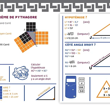 Artwork thumbnail, Pythagore's theorem by GodsofMath