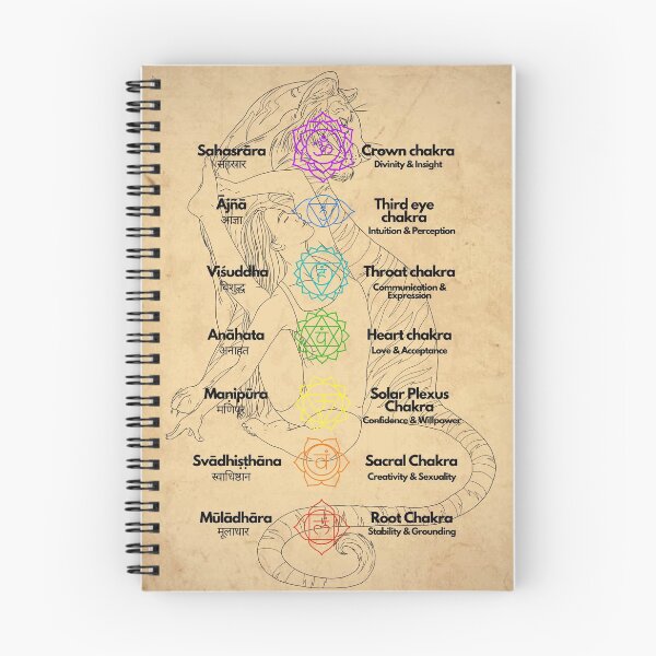 Item preview, 7 chakras sankrit  designed and sold by sierratruong.