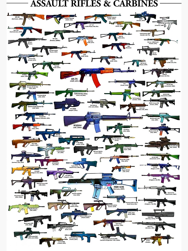 Disover Carbines Chart Premium Matte Vertical Poster