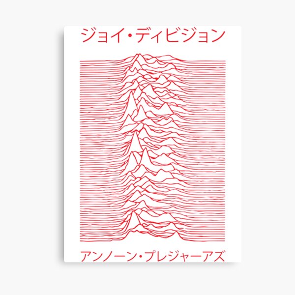 Unknown Pleasures Canvas Prints Redbubble
