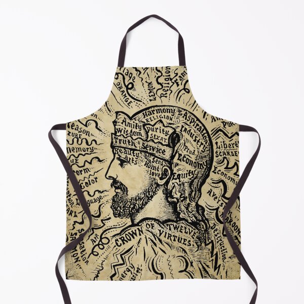 Item preview, Diagram from Dr Alesha Sivartha's Book of Life (1898) designed and sold by monsterplanet.